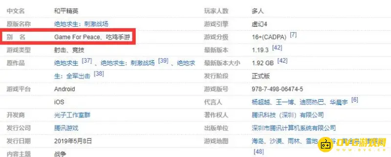 《和平精英》英文名解析