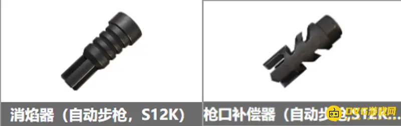 《和平精英》M416配件推荐