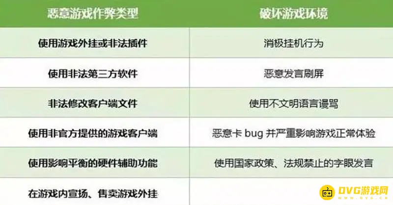 《和平精英》账号封禁申诉指南