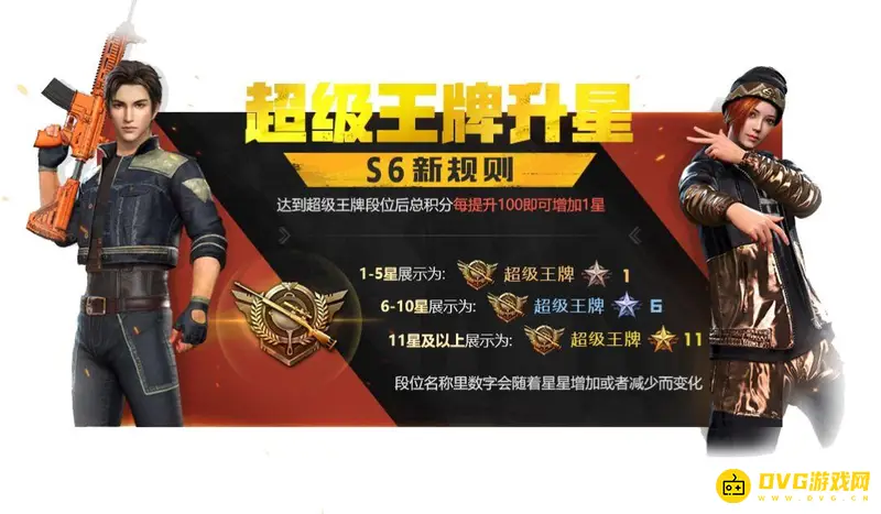 《和平精英》吃鸡王牌段位颜色详解