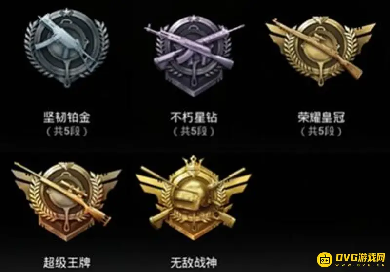 《和平精英》段位保护次数详解-各段位保护规则解析