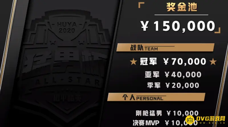 《和平精英》猛男杯奖金详情