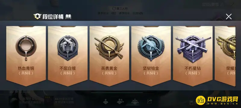 《和平精英》排名段位排序详解
