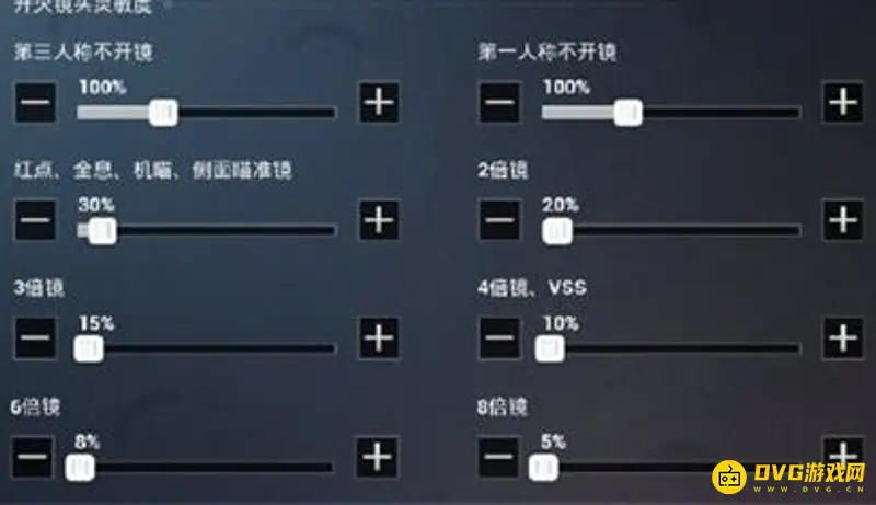 《和平精英》2021最稳灵敏度设置