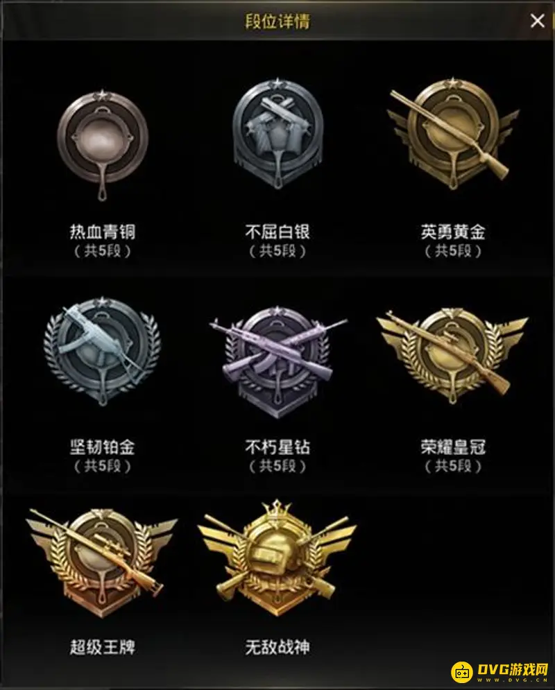 《和平精英》段位保护机制详解