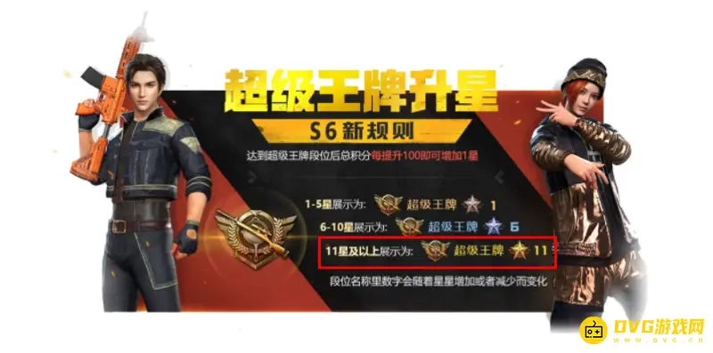 《和平精英》吃鸡金星段位解析