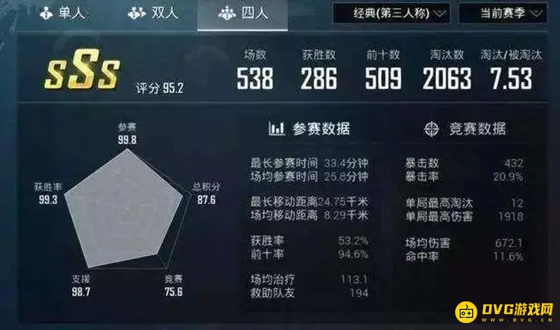 《和平精英》KD计算方法详解