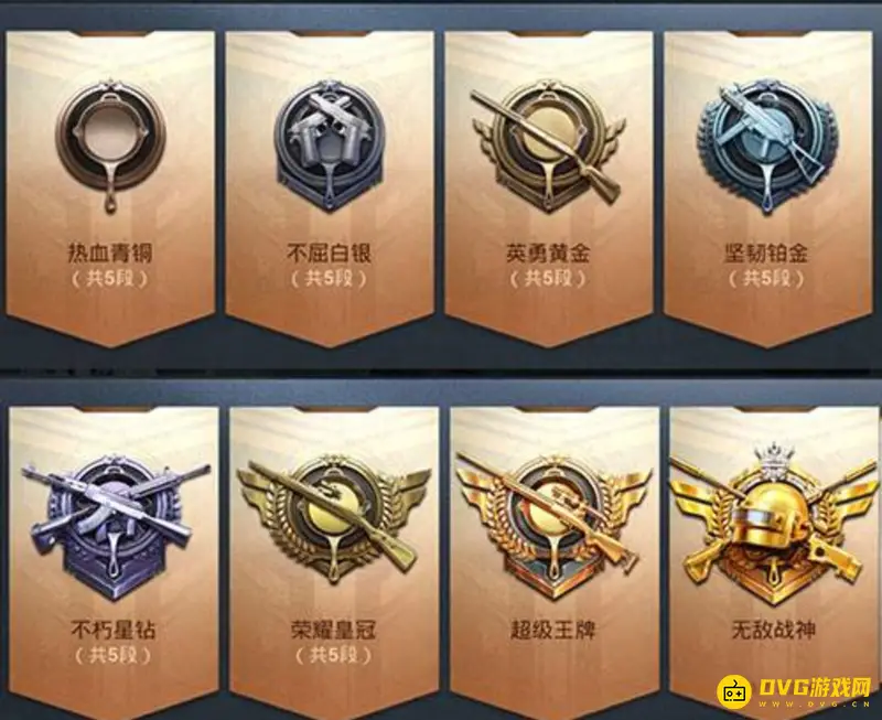 《和平精英》王牌段位掉落说明