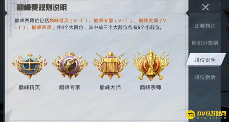 《和平精英》巅峰精英段位解析