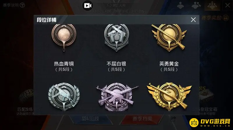 《和平精英》吃鸡无敌战神分数详解