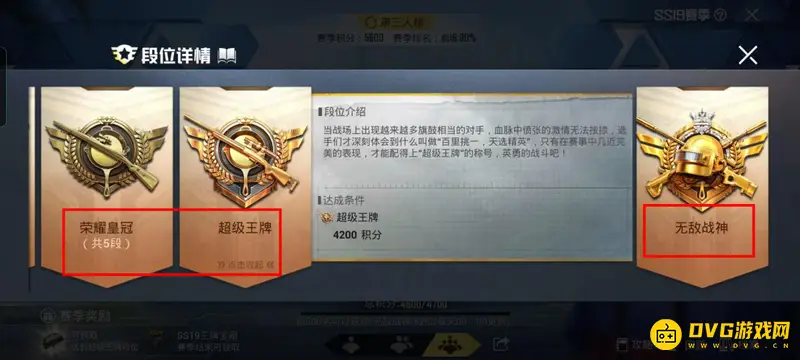 《和平精英》段位解析