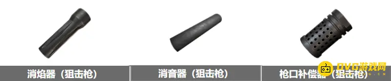 《和平精英》M200狙击枪配件装配指南