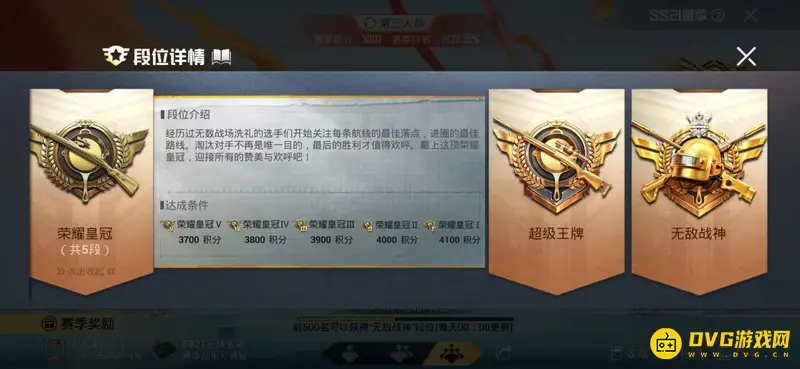 《和平精英》吃鸡皇冠分数解析