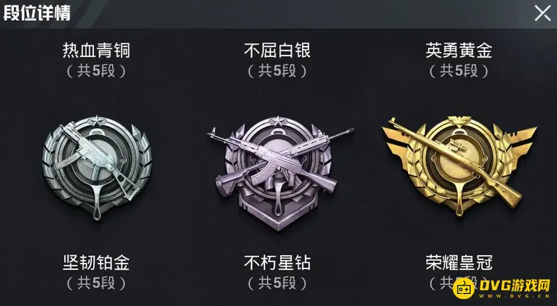 《和平精英》最高段位是什么段位-最高段位及段位划分规则