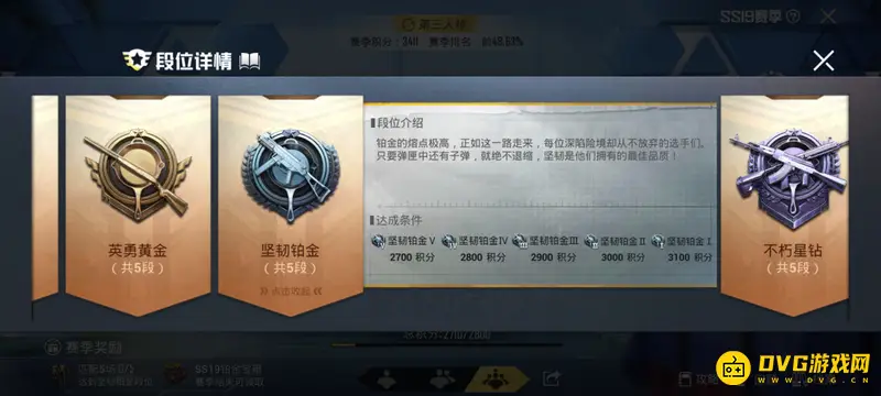 《和平精英》SS19段位上分难度解析