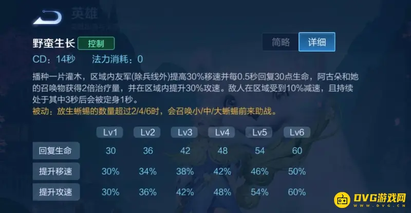 《王者荣耀》s28阿古朵输出攻略