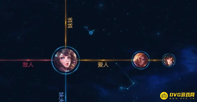 《王者荣耀》S28情侣英雄一览