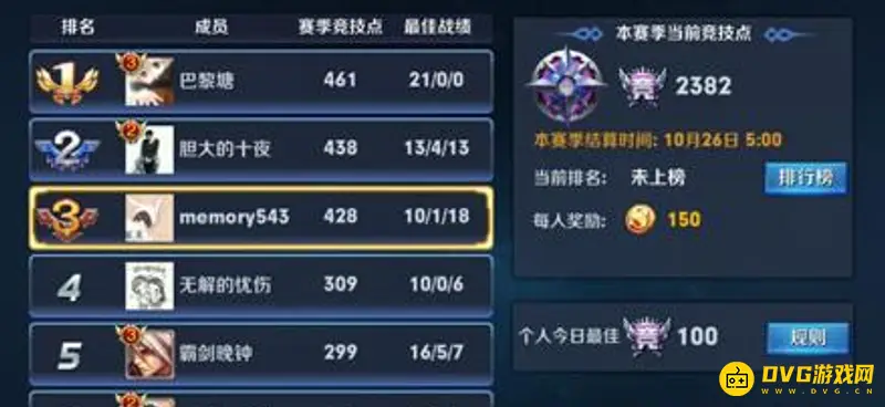 《王者荣耀》战队名字英文推荐