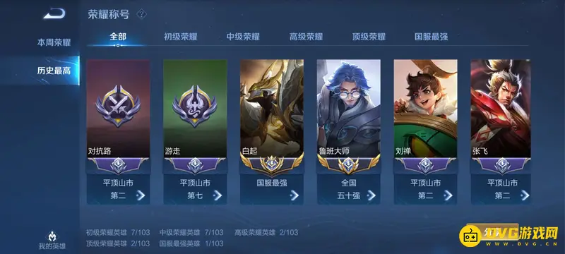 《王者荣耀》小国标含义解析