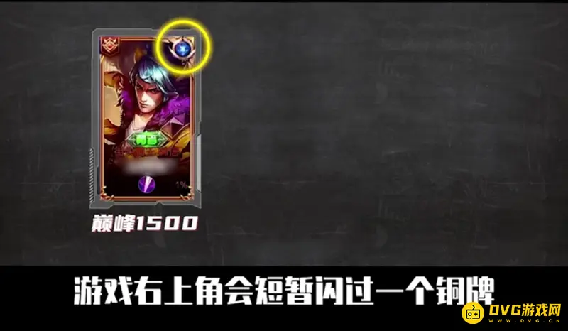 《王者荣耀》框标志详解