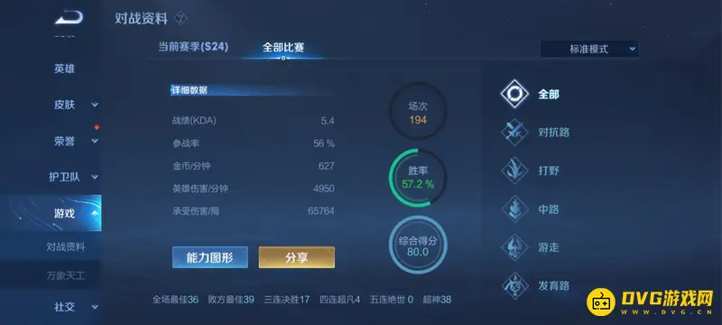 《王者荣耀》评分机制解析