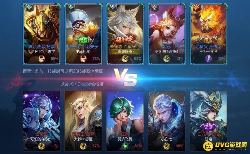 《王者荣耀》标志含义解析