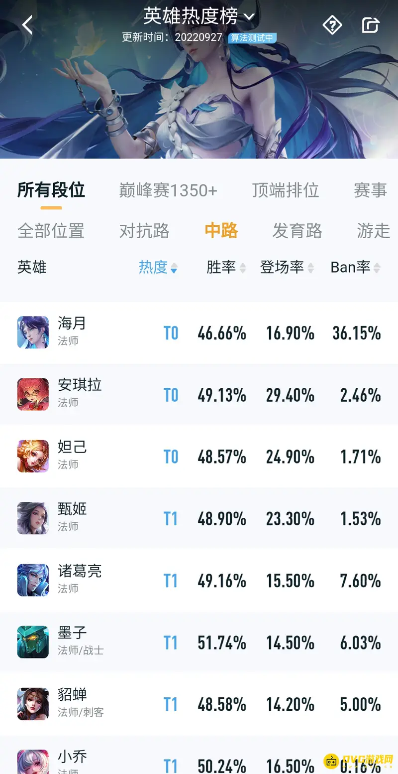 《王者荣耀》S29上分英雄推荐