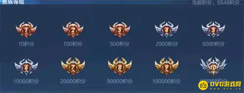 《王者荣耀》贵族10级花费解析