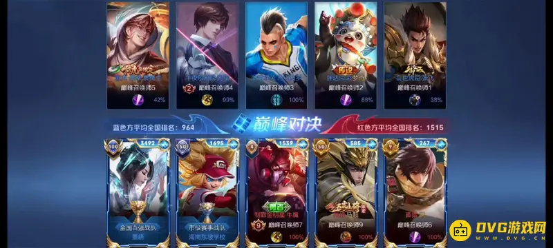 《王者荣耀》巅峰赛巅峰对决触发条件详解