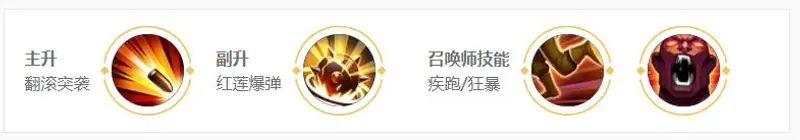 《王者荣耀》孙尚香克制指南