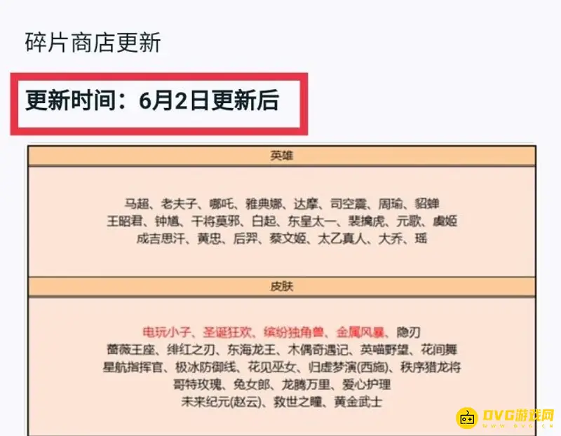《王者荣耀》皮肤碎片商店更新频率解析