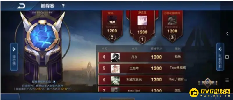 《王者荣耀》巅峰赛战力加成时间解析