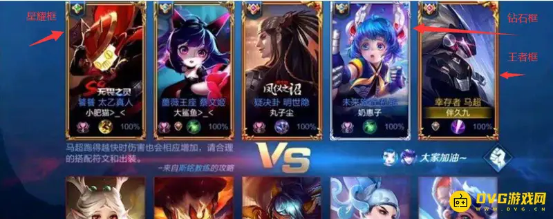 《王者荣耀》英雄图标详解