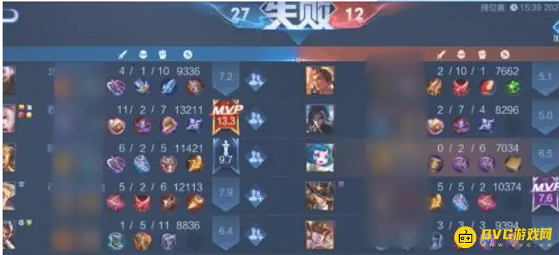 《王者荣耀》中KDA含义解析