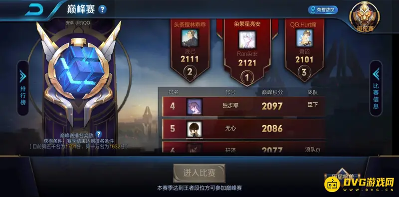 《王者荣耀》巅峰赛详解