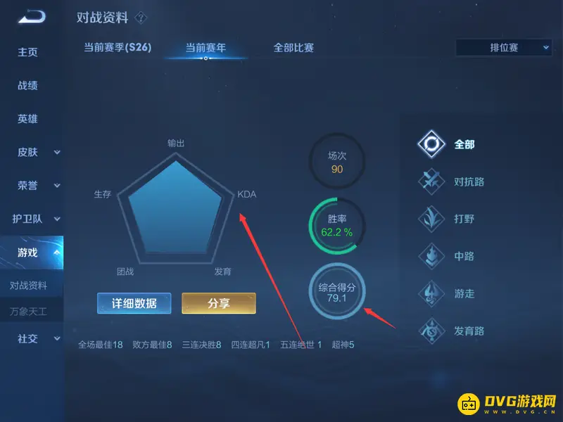 《王者荣耀》排位连跪原因解析