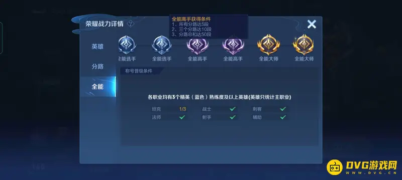《王者荣耀》全能高手获得条件详解