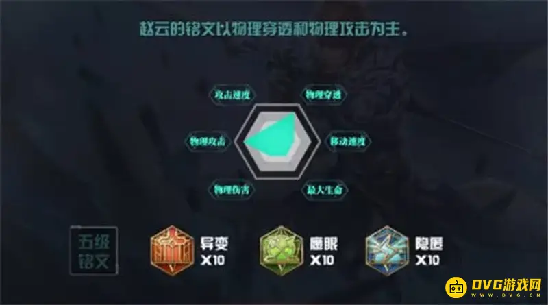 《王者荣耀》S24赵云最强出装