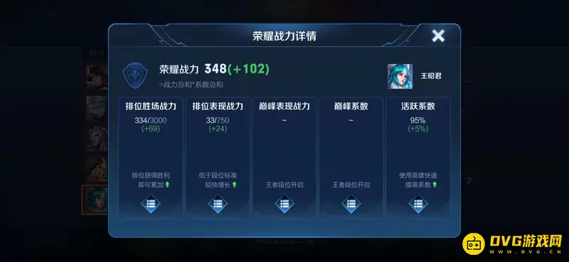 《王者荣耀》排位表现分提升攻略