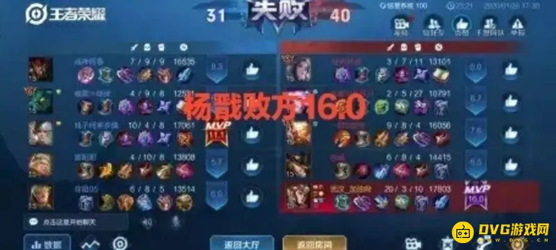 《王者荣耀》评分机制解析