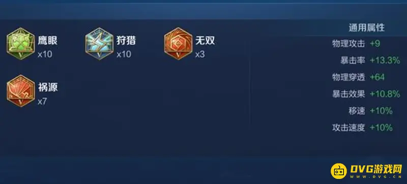 《王者荣耀》铠最强出装与铭文搭配详解