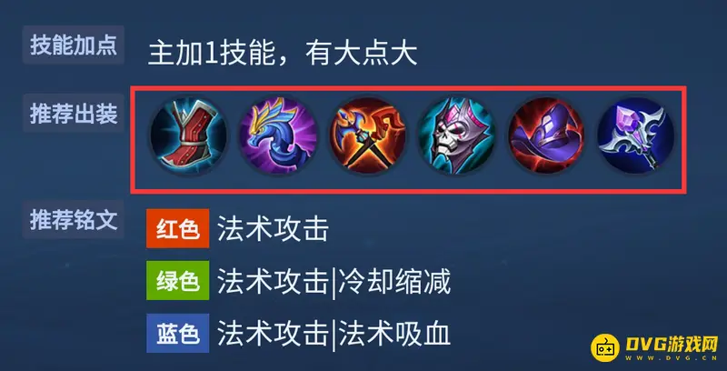 《王者荣耀》s29赛季杨玉环玩法详解