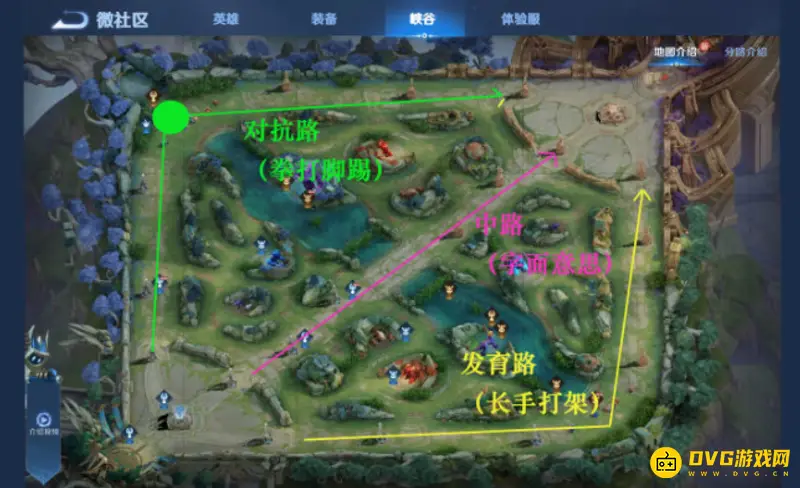 《王者荣耀》女生新手入门指南