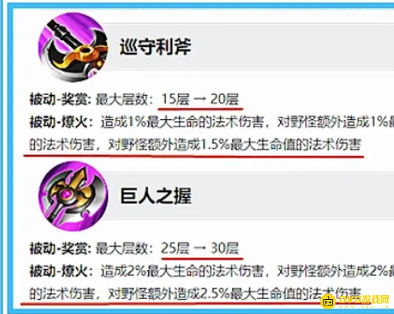 《王者荣耀》肉野刀详解