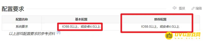 《王者荣耀》配置要求解析