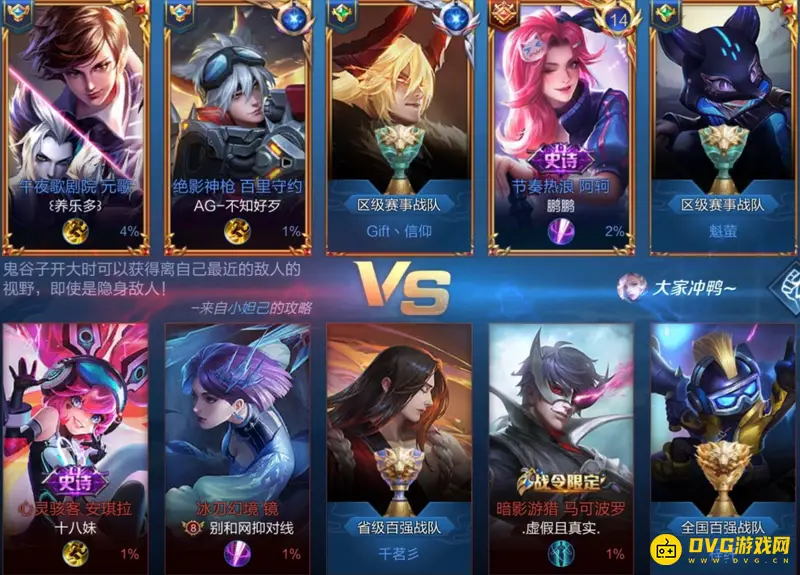 《王者荣耀》巅峰赛挑战赛战力怎么提升-额外战力获取详解