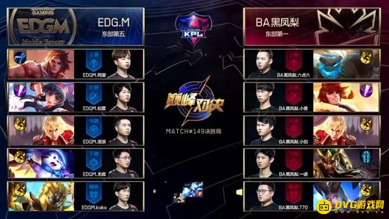 《王者荣耀》KPL巅峰对决规则详解-决胜局赛制说明