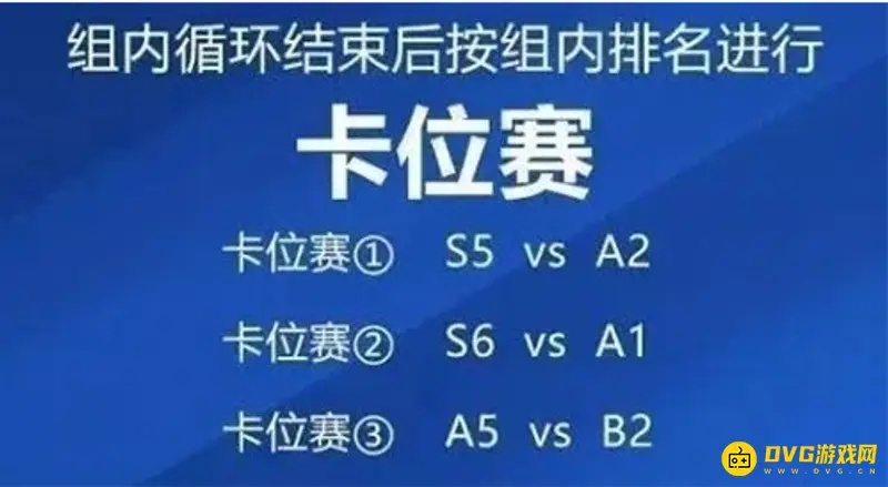 《王者荣耀》卡位赛解析-晋级与降级关键对决