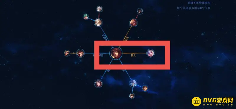 《王者荣耀》亲密度快速提升攻略