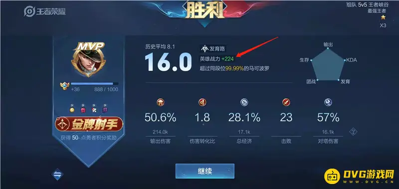 《王者荣耀》区域排名攻略